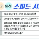 창동퀵서비스 이미지