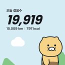 씨유 연인의거리점 | 절거운 1월 고우~!