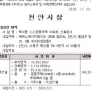 중로3-123 이미지