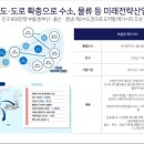 신천어린이집 이미지