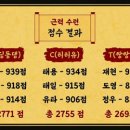 재팬북 이미지