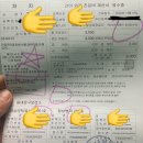 용두공원화장실 | 동대문 보건소에서 보건증 만들기(비용, 검사 항목, 준비물, 면봉 검사 방법) &amp; 성신여대 맛집...
