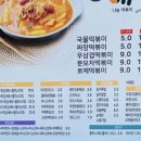 배떡앤함박 이미지