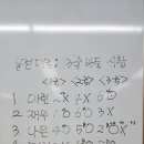 13줄바둑-스위스리그 이미지