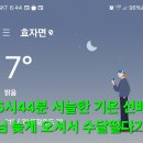 동행상조