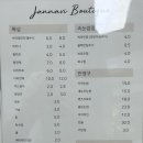 잔나비부티끄