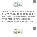 미리보는 띠별 내일의 운세 (11월19일) 이미지