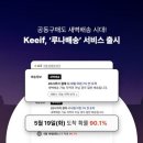 트리즈 이미지