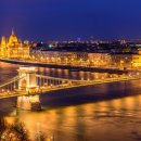 부다페스트 이미지