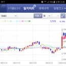 영인홈데코 이미지