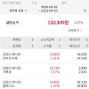 이루다통신 이미지