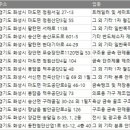 (주)대호이엔티 이미지