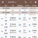 와따낚시