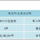 사보이이앤엠