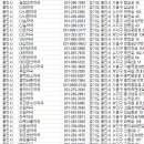 흥덕제일약국 이미지