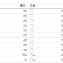 주식회사 아이마켓코리아 이미지