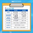 (주)수림산업 이미지