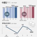 추이추이 이미지