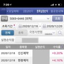 에스와이 메디컬 이미지