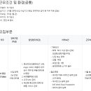 캐논메디칼시스템즈코리아(주) 이미지