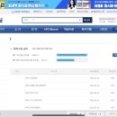 챠오 이탈리아어 회화 초급 이미지