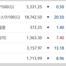 메타메딕스 이미지