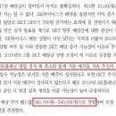 [기업분석 - SK텔레콤] 이슈 - 5G, 자회사, 인적분할 이미지