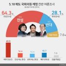 명의원 이미지
