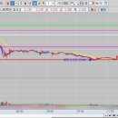 화천 모터스 이미지