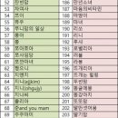 눈꽃뜰 이미지