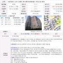 중계3동주민센터 이미지