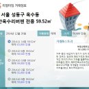 타임부동산공인중개사사무소 이미지