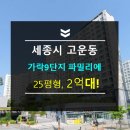 고운중학교버스정류장 이미지