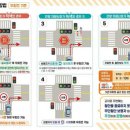 횡단보도 우회전 단속','보행자 보호 의무 강화' 이미지