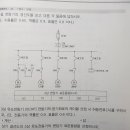 KEC 규정 허용전류 문제 이미지