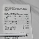 장호덕손만두충주