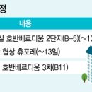 반값복사 이미지