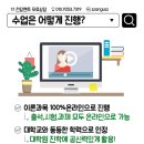 충남대학교 교육대학원 이미지