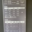 씨유 천안풍세센토피아점 | 아이와 즐거운 하루 풍세관광농원에서 수영하며 추억 남기기!