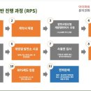 썬파워에너지 태양광발전소 이미지