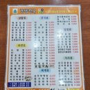 김밥천국 2호점 | [26.03.19] 미남역 분식맛집 김밥천국 사직2호점 떡라면 떡볶이 매장이용후기