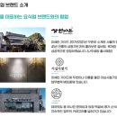 (주)청담에프엔비