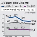 강남-021 이미지