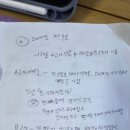 함모교 | 김형순, 그 남자의 초등임용 2차 공부법
