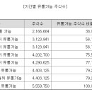 (주)미트박스글로벌 네이버블로그