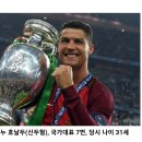 소름돋는 2016 유로우승 포르투갈과 대한민국 상황 ㄷㄷ 이미지