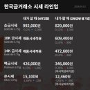 신촌로35길 이미지