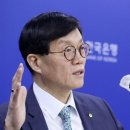 Was Bank of Korea too hasty in key rate freeze? 한국은행의 기준금리 동결은 너무 성급한가? 이미지