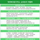 [ 부산병원코디 ] ☞[ 2022년 8월 13일ㅡ병원서비스종합실무과정 ]ㅡ국비과정 수업후기 / 국비
