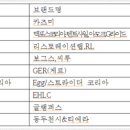 유한책임회사 쿡인페이퍼